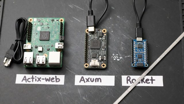 The economics of Axum 0.8 and the Rust web framework choice